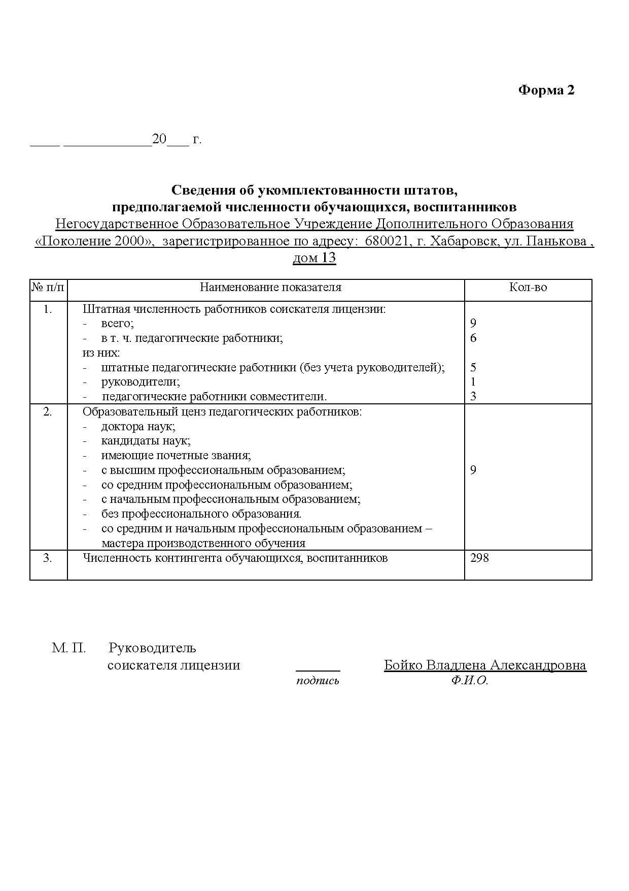 Справка об укомплектованности кадрами образец